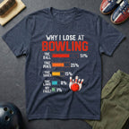 Why I Lose At Bowling T-Shirt